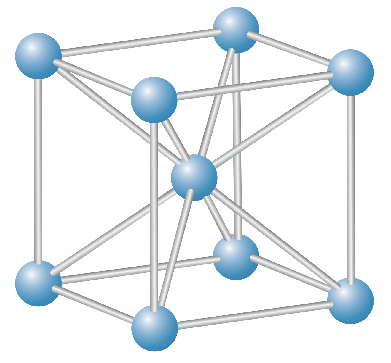 bcc lattice