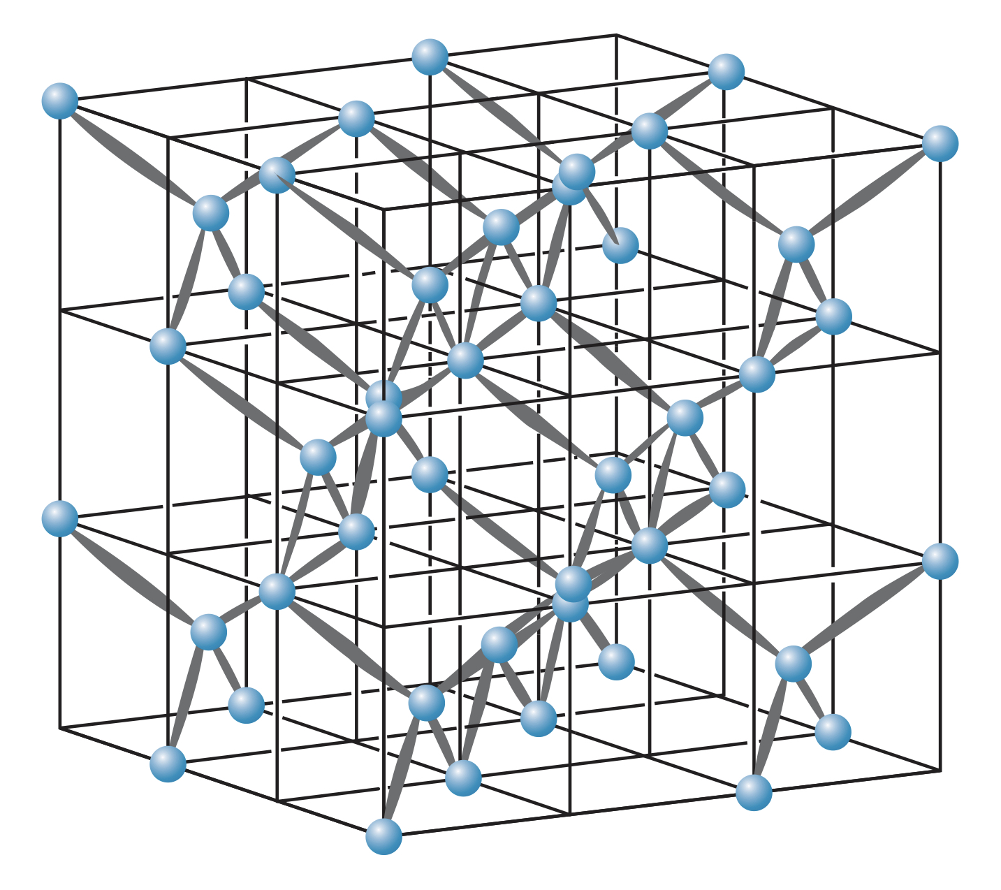 Carbon as diamond