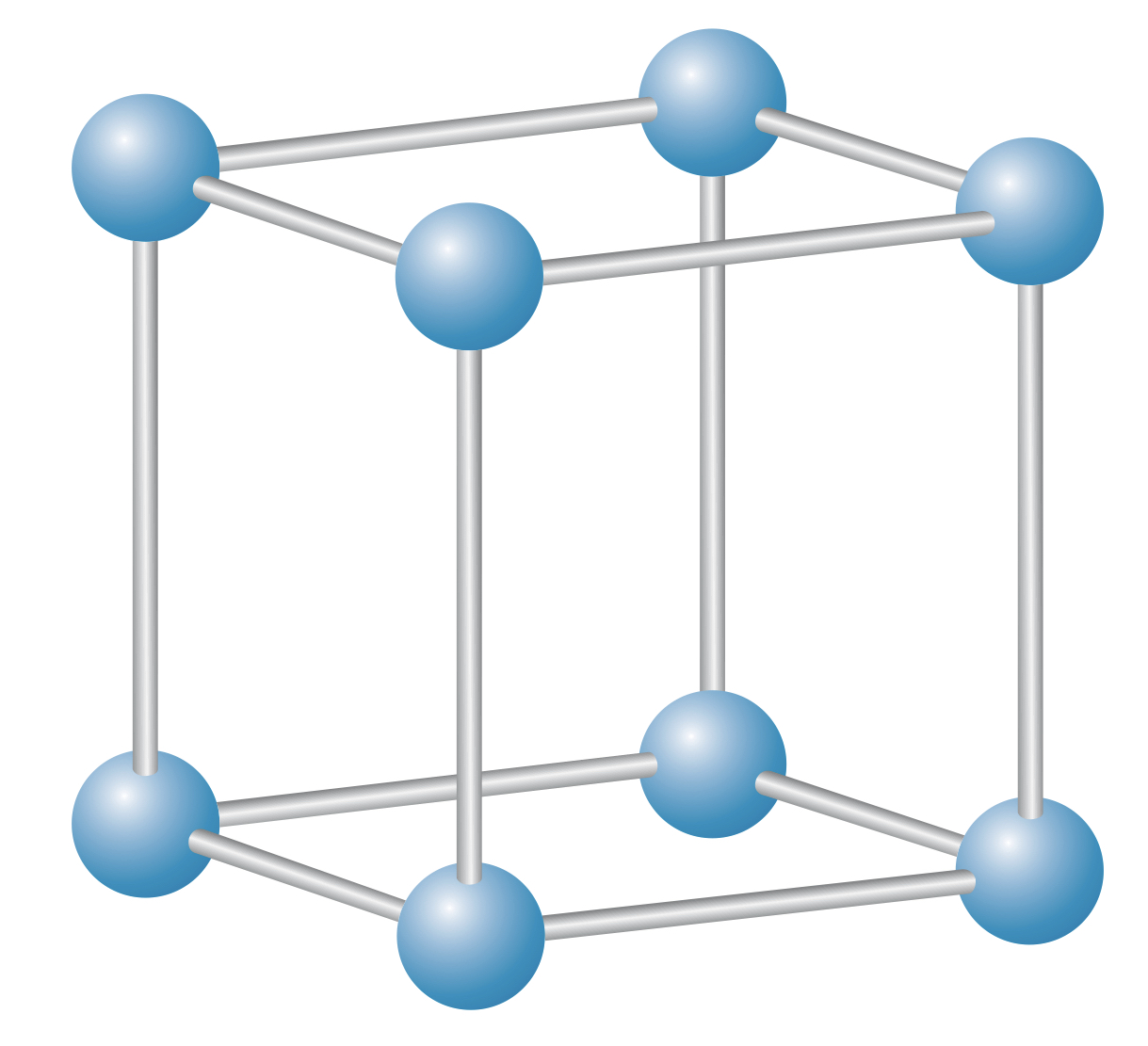 Cubic lattice