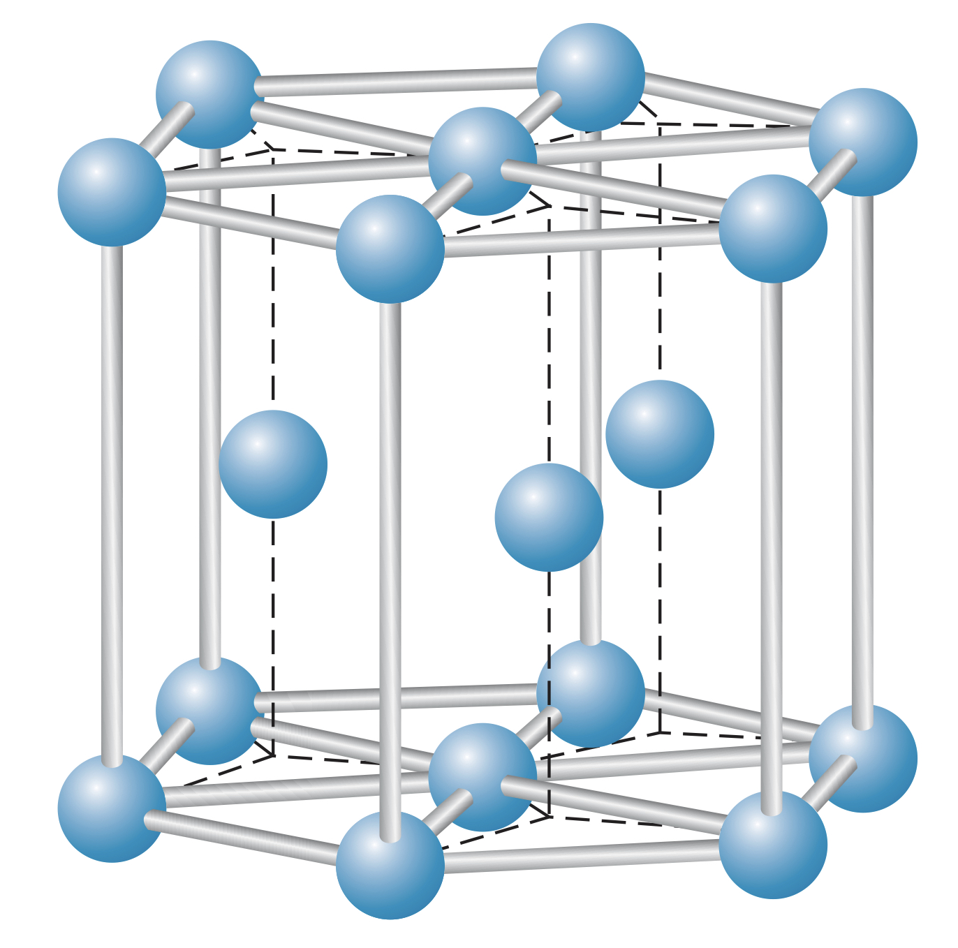 hcp structure